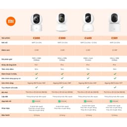 Thumbnail Camera Trong Nhà, Ngoài Trời Xiaomi Smart C301 / C400 / C500 Pro /  AW200 / AW300 / CW300 - Phiên Bản Quốc Tế 2