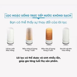 Thumbnail Lõi lọc nước Samono SW-FEW11 thay thế cho bộ lọc nước SW-WPW11 2