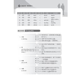 Thumbnail Sách - Giáo trình tiếng Trung ngoại thương kinh doanh thành công (tập 2) 3