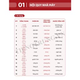 Thumbnail Sách - Tiếng Trung Giao Tiếp Cho Người Đi Làm Văn Phòng - Công Xưởng - Kinh Doanh  - Nâng Cao 2