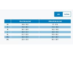 Thumbnail Găng tay tập cử tạ thoáng khí cho nữ xám DECATHLON DOMYOS mã 8595215 4