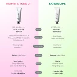 Thumbnail Kem chống nắng vật lý PESTLO Safe Recipe Sun Essence SPF50 PA++++ 50ml 1