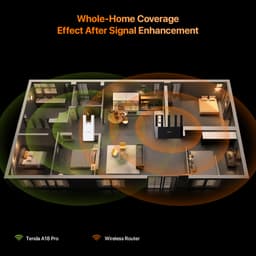 Thumbnail Bộ Mở Rộng Sóng WiFi Tenda A18 Pro Chuẩn AC 1200Mbps - Hàng Chính Hãng 3