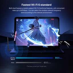 Thumbnail Bộ chuyển đổi USB WiFi Tenda U11 Pro AX900 Thẻ tín hiệu WiFi Băng tần kép Ăng-ten 6dBi cho PC Laptop 3
