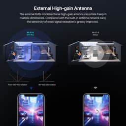 Thumbnail Bộ chuyển đổi USB WiFi Tenda U11 Pro AX900 Thẻ tín hiệu WiFi Băng tần kép Ăng-ten 6dBi cho PC Laptop 4