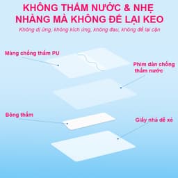 Thumbnail Miếng dán PU bảo vệ vùng kín SPORTY DP8 dùng 1 lần chống nước, phòng ngừa nhiễm trùng cho phụ nữ 3