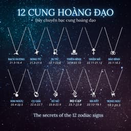 Thumbnail Dây chuyền nam nữ 12 cung hoàng đạo CDE Zodiac Pendant Necklace Silver - Dây chuyền nam nữ Lamy 1