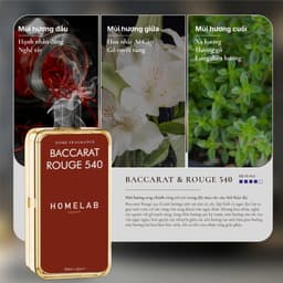 Thumbnail Lọ Tinh Dầu Bổ Sung máy xịt hương thơm thiên nhiên 50ml Homelab Scent - Phù Hợp Cho Văn Phòng, Nhà WC, Phòng Nhỏ 3
