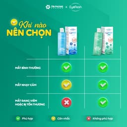 Thumbnail MUA TRÊN LIVE TẶNG NƯỚC MẮT NHÂN TẠO KHI MUA 2 Nước Rửa Mắt EYEFRESH Soft Hỗ Trợ Làm Sạch, Làm Dịu, Dưỡng Ẩm 4