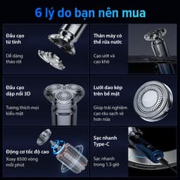 Thumbnail máy cạo râu điện Coclear HS921   Lưới dao kép 3D, sạc nhanh USB/type-C, cạo khô hoặc ướt đều được, bảo hành 1 năm 2