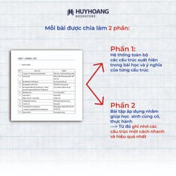 Thumbnail Sách - Cùng Học Cấu Trúc Tiếng Anh Trung Học Phổ Thông, tự học tiếng anh, Huy Hoàng Bookstore 3