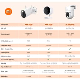 Thumbnail Camera Trong Nhà, Ngoài Trời Xiaomi Smart C301 / C400 / C500 Pro /  AW200 / AW300 / CW300 - Phiên Bản Quốc Tế 3