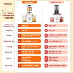 Thumbnail Máy Ép Chậm Thế Hệ Mới 120W Masuto Msjuice Ép Nguyên Quả Kiệt Bã Ép Cần Tây, Cà Rốt Detox, Làm Kem Trái Cây 2
