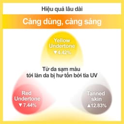 Thumbnail Numbuzin No.1,2,3,4,5 Sheet Mask – Cấp Ẩm, Làm Dịu, Phục Hồi, Dưỡng Trắng, Chống Lão Hóa 4