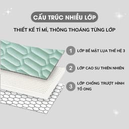 Thumbnail Chiếu Điều Hoà Cao Su Non A Concept Decor Chiếu Điều Hoà Tencel Cao Cấp Mát Lạnh Bo Chun Chiếu Ngủ Êm Ái Thoáng Khí 1