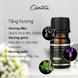 Thumbnail Nước Hoa Vùng Kín Cenota Secret Love Black Edition 5ml, Nước Hoa Bikini Đẳng Cấp Hương Liệu 100% Từ Pháp 2