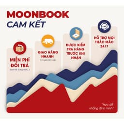 Thumbnail Sách Cấp tốc luyện thi vào 10 cho 2k10 - Tổng ôn cấp tốc môn tiếng anh - MoonBook THCS 3