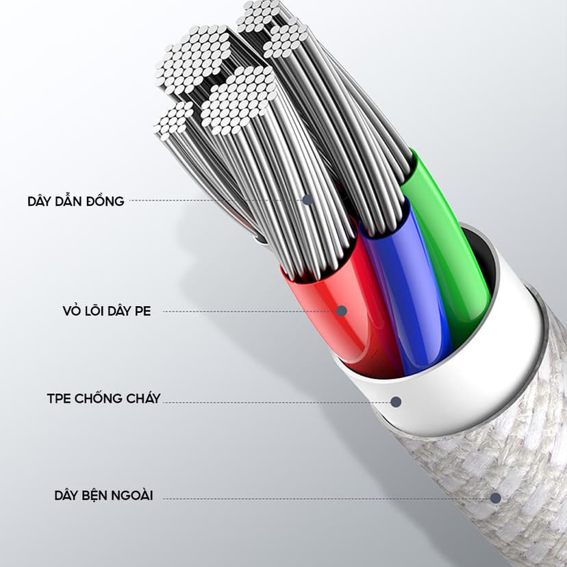 Ảnh Cáp Sạc Nhanh Dây Bện Dù CHÍNH HÃNG Baseus TYPE C sang IP hỗ trợ sạc nhanh PD 20W 2