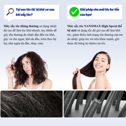 Thumbnail Máy Sấy Tóc NANOMAX High Speed Bản Cải Tiến 2 Chiều Nóng Lạnh Thiết Kế Không Lá Động Cơ Không Chổi Than 2