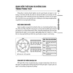 Thumbnail Sách - Phong thủy nhập môn (bia mềm) 1