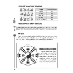 Thumbnail Sách - Phong thủy nhập môn (bia mềm) 2