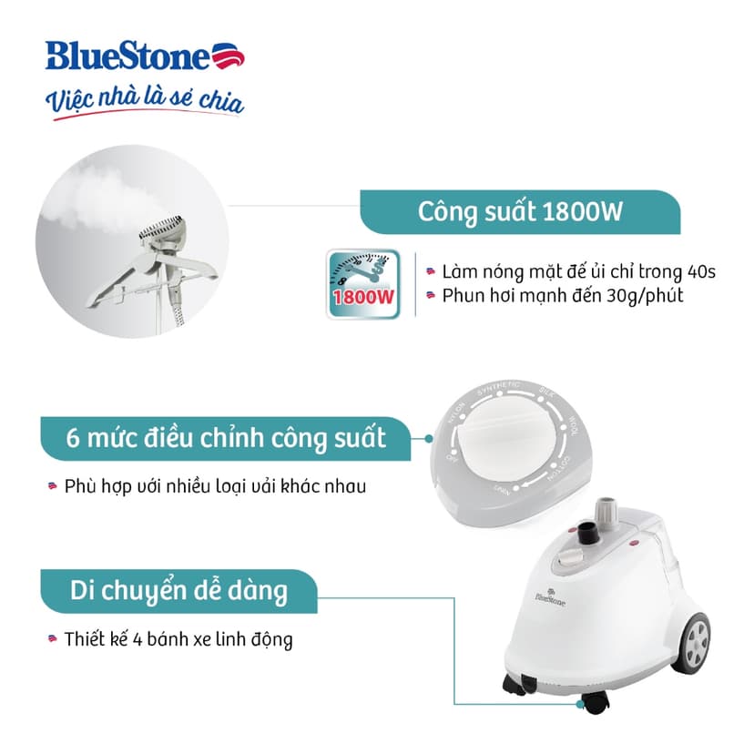 Ảnh Bàn ủi hơi nước đứng BlueStone GSB-3915 - 1800W 2