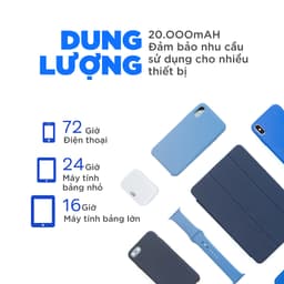 Thumbnail Sạc dự phòng Energizer 20000mAh QE20009PQ - tích hợp sạc nhanh 20W, 3 cổng sạc ra tiện lợi 4