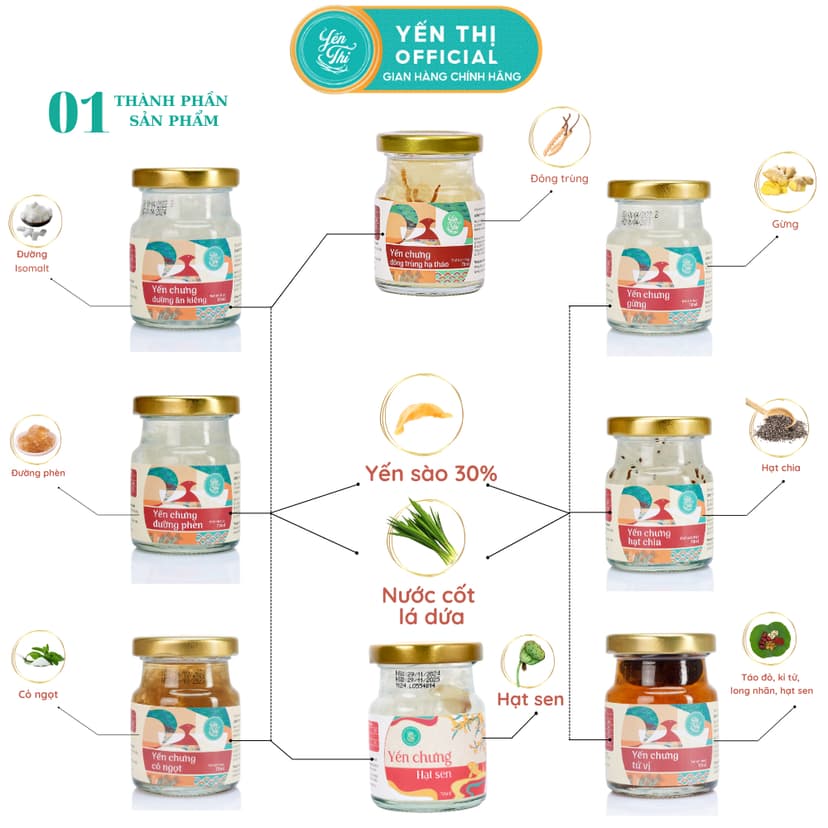 Ảnh Yến Thị - Gói quà Hoa Trà Yến tặng mọi dịp sinh nhật, Lễ, 20/10, 20/11, 8-3/ 30% yến thô/ hũ 70ml 2