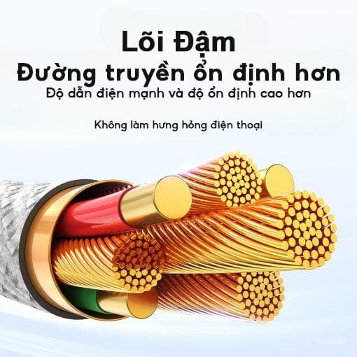 Ảnh Cáp Sạc Nhanh PD 20W Chính Hãng HOCO Dùng Cho 7-8-X-XS-XR-XSM-11-12-13-14 Dây Dù Siêu Bền 1