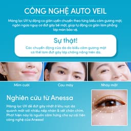 Thumbnail Sữa chống nắng dưỡng da kiềm dầu bảo vệ hoàn hảo SPF50+ PA++++ 60ml 2
