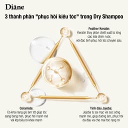 Thumbnail Dầu Gội Khô Tóc Tơi Phồng Mềm Mại Không Bết Dính Diane Perfect Beauty Dry Shampoo Fragrance Free 2