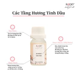 Thumbnail KODO Tinh Dầu Nước Hoa Bộ Sưu Tập 2024 Nguyên Chất Mùi Hương Sang Trọng, Thư Giãn, 10ml 2