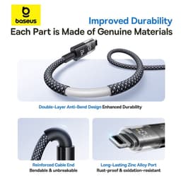 Thumbnail Cáp dữ liệu sạc nhanh Baseus Display 2 Type-C sang iP 20W Dây cáp sạc nhanh 1m 2m cho iP 11 12 13 14 Plus Pro Max 4