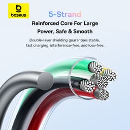 Thumbnail Dây cáp sạc nhanh Baseus Discolor Type C sang iP 20W cho Phone 11 12 13 14 Pro max Cáp truyền dữ liệu chính hãng 1m 2m 3