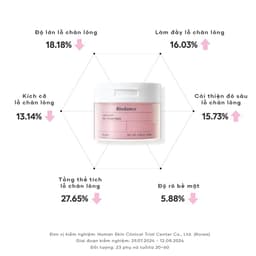 Thumbnail BIODANCE Toner Pad Dạng Gel Cung Cấp Collagen Tăng Cường Đàn Hồi Da Dưỡng Ẩm Thu Nhỏ Lỗ Chân Lông Gel Toner Pads 140g 4