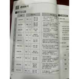 Thumbnail Sách - Luyện Viết Tiếng Hàn TOPIK 2 쓰기 모든것 1