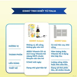 Thumbnail Vitamin D3 K2 tinh khiết Italia Avisure D3MK7 giúp bé cao lớn, ngủ ngon 20ml 1