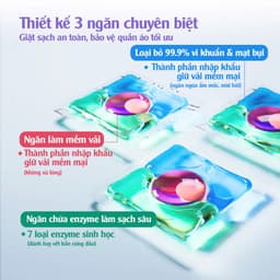 Thumbnail [MUA 1 TẶNG 1] Viên Giặt Hương Nước Hoa Joykity Công Thức 3in1 Dịu Nhẹ An Toàn Cho Da Lưu Hương 24 Tiếng Túi 20V 2