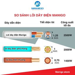 Thumbnail Ổ Cắm Điện Đa Năng Manigo Nhiều Lỗ Cắm 2500W Tích Hợp USB TypeC Sạc Nhanh PD20W An Toàn Có Cầu Chì 1