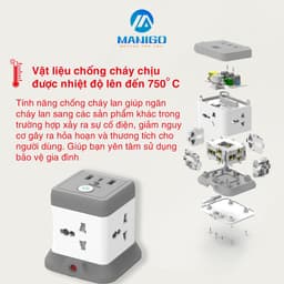 Thumbnail Ổ Cắm Điện Đa Năng Manigo Nhiều Lỗ Cắm 2500W Tích Hợp USB TypeC Sạc Nhanh PD20W An Toàn Có Cầu Chì 3