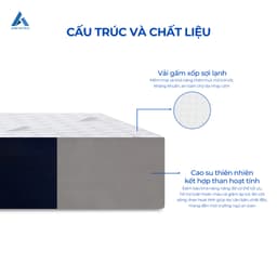 Thumbnail Nệm Cao Su Hoạt Tính Aroma Grey, 100% Cao Su Thiên Nhiên, Kháng Khuẩn, Chống Nấm Mốc, Bảo Hành Xẹp Lún 10 Năm 2
