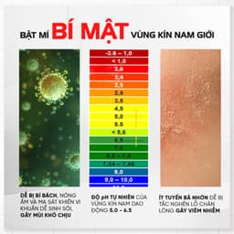 Thumbnail Dung dịch vệ sinh nam RHYS MAN hương bạc hà Rhys Ultimate 120ml 1