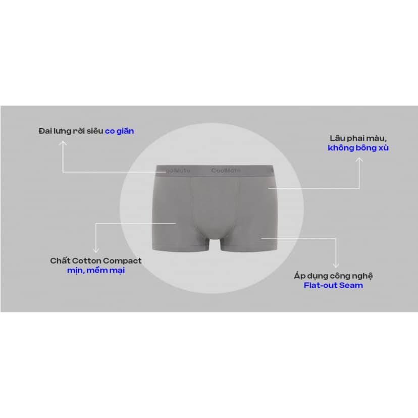 Ảnh Combo 5 quần lót sịp nam Trunk Cotton co giãn thoải mái Coolmate (màu ngẫu nhiên) 2