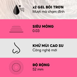 Thumbnail Bao Cao Su PlayAh Rainbow Gel 003 Hộp 3/10 Size 52mm siêu mỏng nhiều gel 3