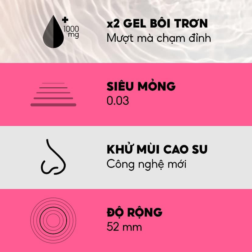 Ảnh Bao Cao Su PlayAh Rainbow Gel 003 Hộp 3/10 Size 52mm siêu mỏng nhiều gel 3