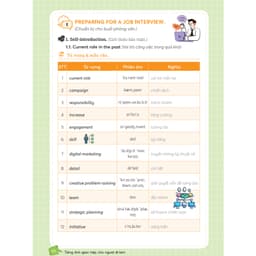 Thumbnail Sách - Tự Học Tiếng Anh Giao Tiếp Cho Người Đi Làm - MCBooks 4