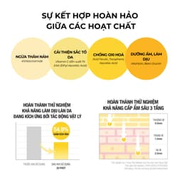 Thumbnail Tinh Chất Dưỡng Trắng, Cải Thiện Sạm Nám Cell Fusion C Toning C Dark Spot Serum 10ML 4