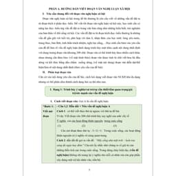 Thumbnail Sách - Thực Chiến Viết Đoạn Văn Bài Văn Nghị Luận Xã Hội 3