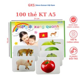 Thumbnail Flashcard Cho Bé - Bộ Thẻ Dạy Trẻ Thế Giới Xung Quanh Theo Phương Pháp Glenn Doman (100 Thẻ) 1
