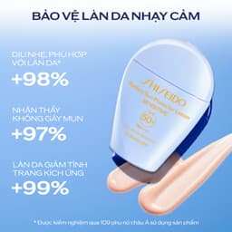 Thumbnail Sữa chống nắng cho da nhạy cảm Shiseido GSC Perfect Sun Protector Lotion Sensitive SPF50+ 50ml 1